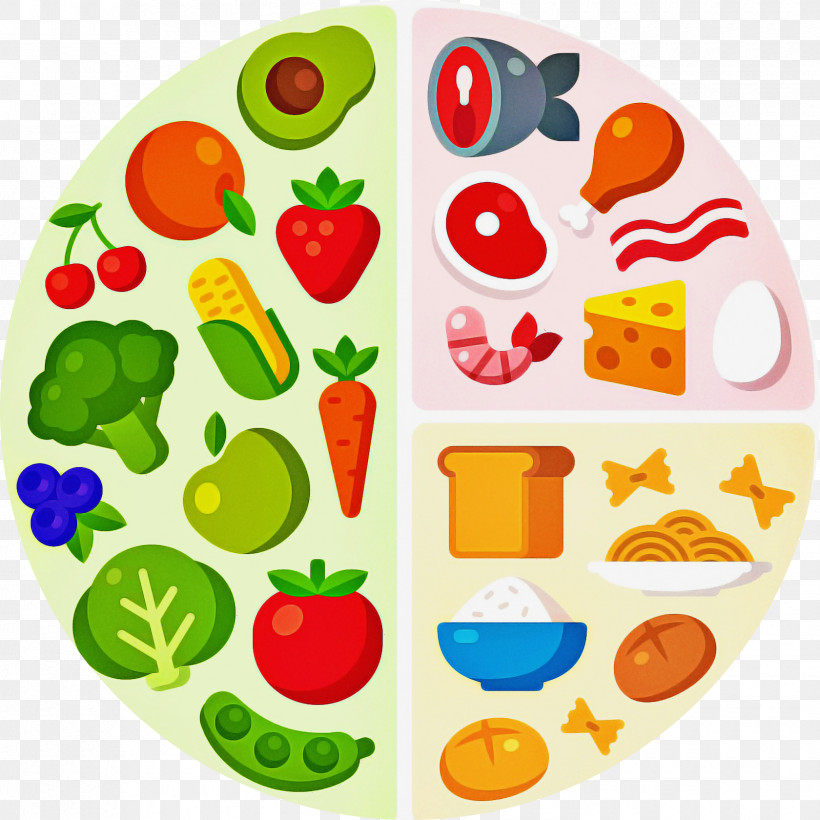 Food Group, PNG, 1680x1680px, Food Group Download Free