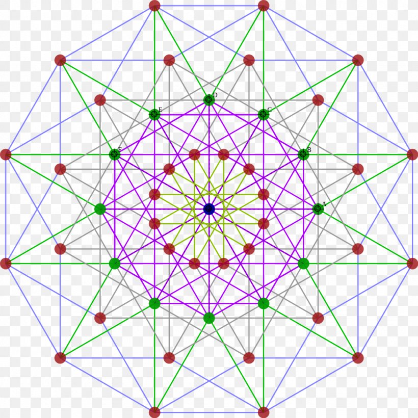 Geometry Four-dimensional Space Hypercube Symmetry, PNG, 1024x1024px, Geometry, Area, Cube, Dimension, Face Download Free