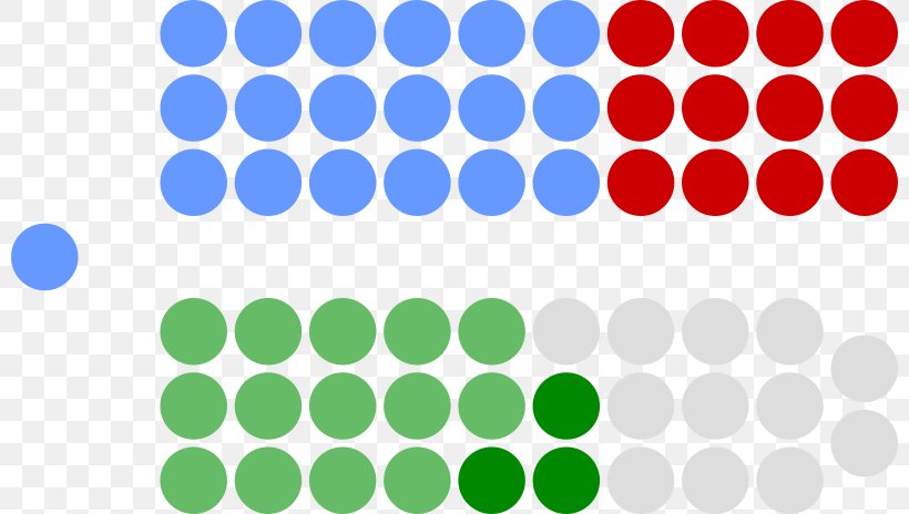 Green Circle, PNG, 800x464px, Parliament House, Australia, Australian Senate, Election, Electoral System Of Australia Download Free