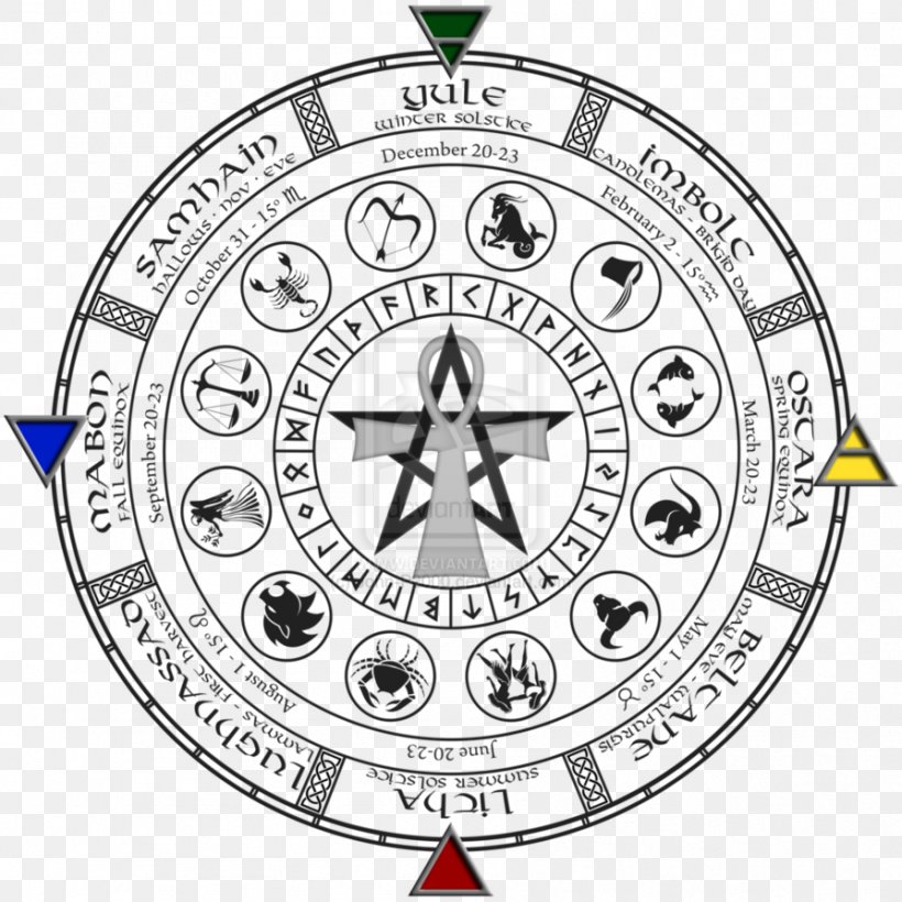 Wheel Of The Year Zodiac Astrological Sign Astrology Wicca, PNG, 894x894px, Wheel Of The Year, Area, Astrological Sign, Astrology, Body Jewelry Download Free