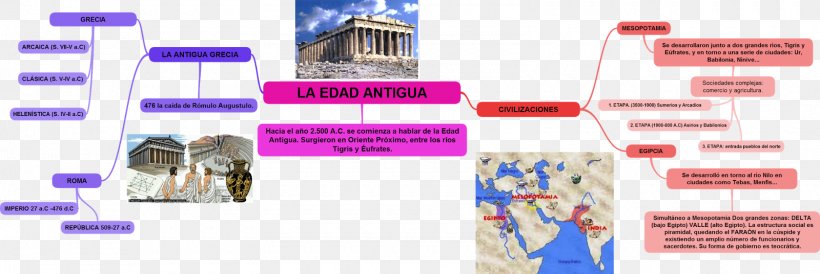 Ancient History Ancient Greece Brand Civilization, PNG, 1600x536px, Ancient History, Ancient Greece, Brand, Civilization, Didactic Method Download Free