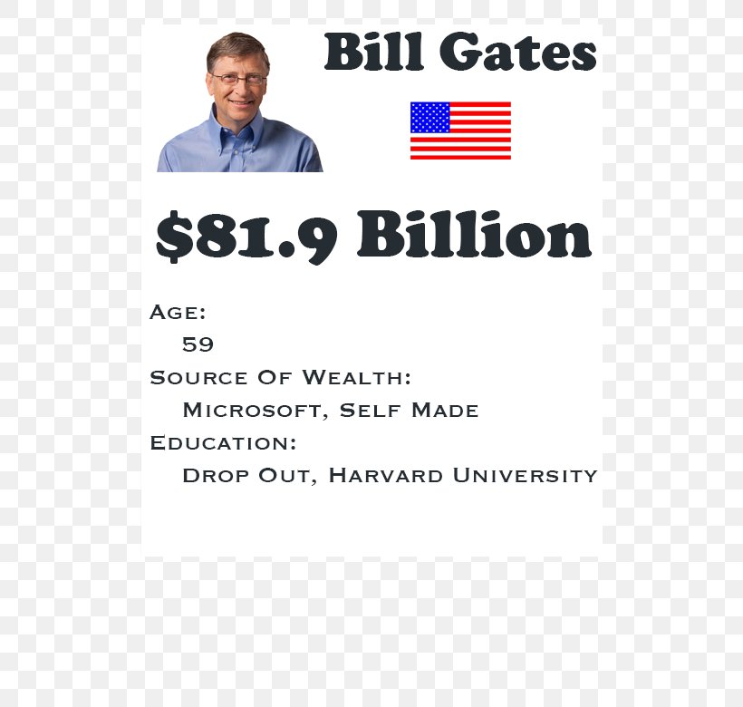 Bill Gates: 30 Life Transforming Lessons To Learn From Bill Gates: Bill Gates, Bill Gates Books, Bill Gates Words, Bill Gates Ideas, Bill Gates Facts Paperback Logo Organization Font, PNG, 588x780px, Paperback, Area, Bill Gates, Blue, Brand Download Free