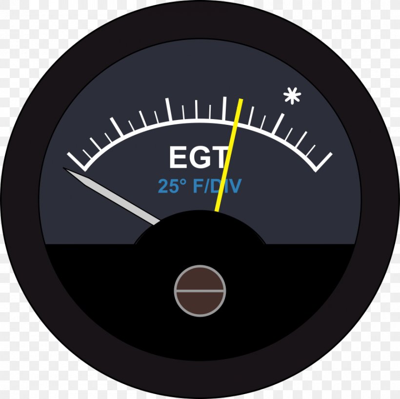 Aircraft Airplane Car Exhaust Gas Temperature Gauge Clip Art, PNG, 900x898px, Aircraft, Airplane, Brand, Car, Exhaust Gas Download Free