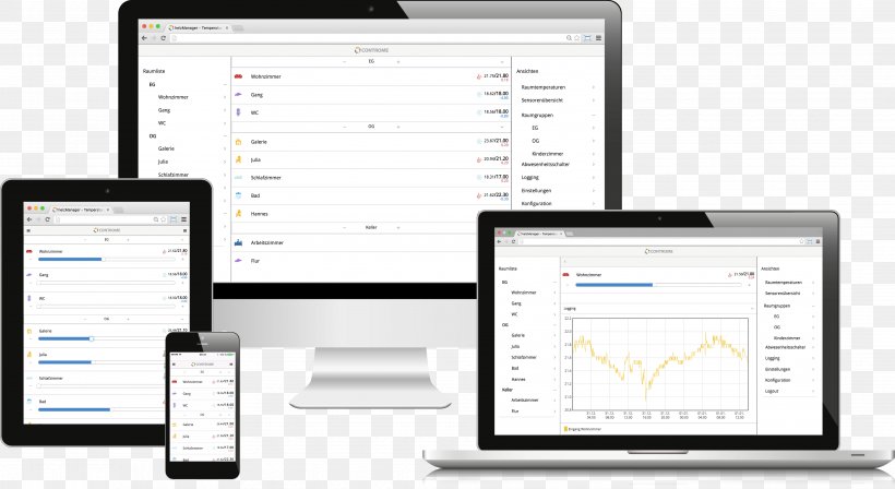 Computerized Maintenance Management System Technology Project, PNG, 3925x2146px, Management, Area, Brand, Business, Communication Download Free