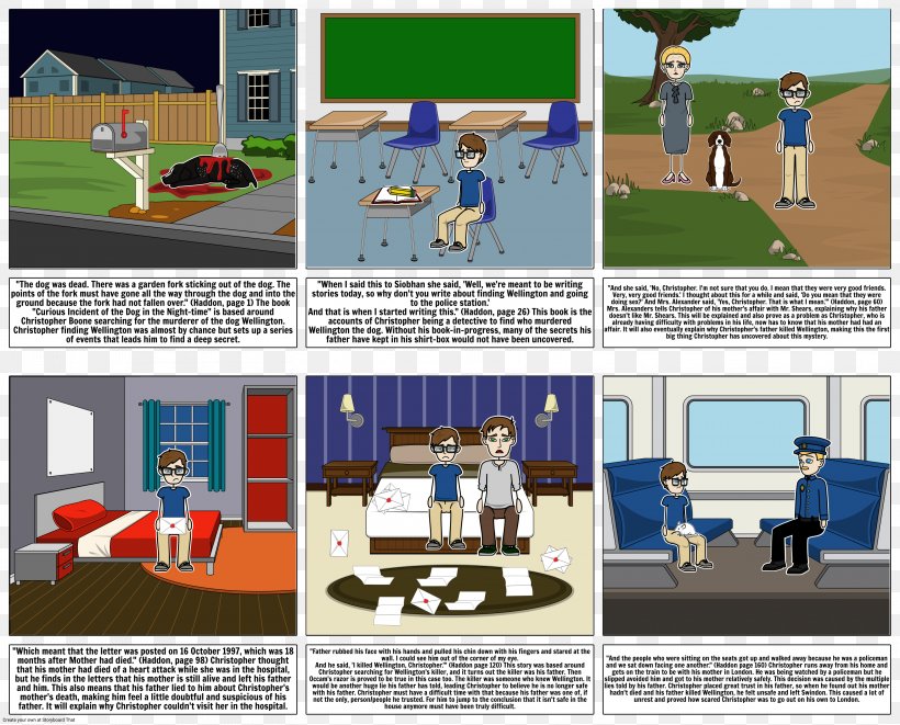The Curious Incident Of The Dog In The Night-Time, PNG, 3143x2535px, Dog, Cartoon, Death, Fork, Games Download Free