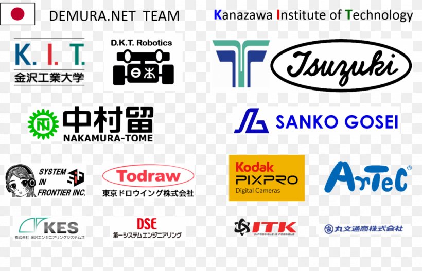 Web Page アーテック Kanazawa Institute Of Technology Mode Of Transport, PNG, 1024x659px, Web Page, Area, Brand, Computer Icon, Construction Set Download Free