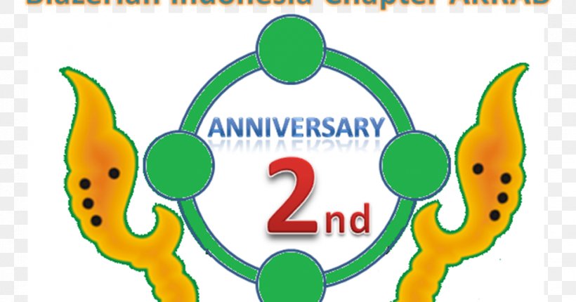 Art Logo MAZDA CX-5 ANNIVERSARY EDITON Brand, PNG, 976x512px, Art, Anniversary, Area, Behavior, Blazer Download Free