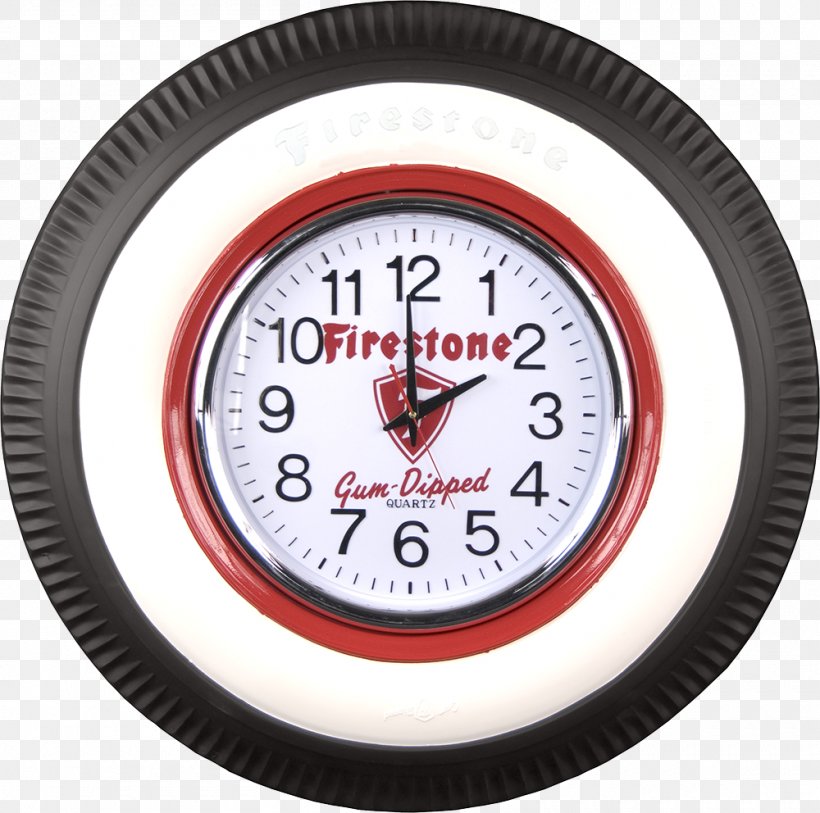 Alarm Clocks Table Movement Quartz Clock, PNG, 1000x992px, Clock, Alarm Clocks, Antique, Coker Tire, Gauge Download Free