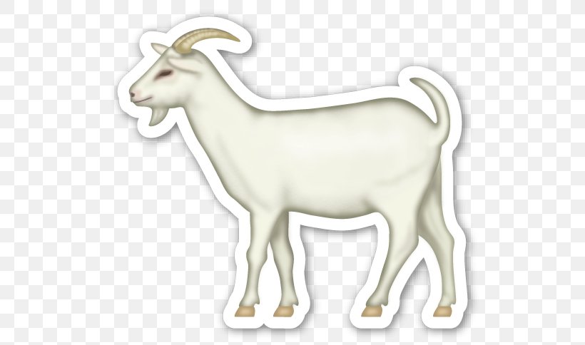 Emoji Quiz Pygmy Goat Sticker Emoticon, PNG, 537x484px, Emoji, Cattle Like Mammal, Cow Goat Family, Emoji Movie, Emoji Quiz Download Free