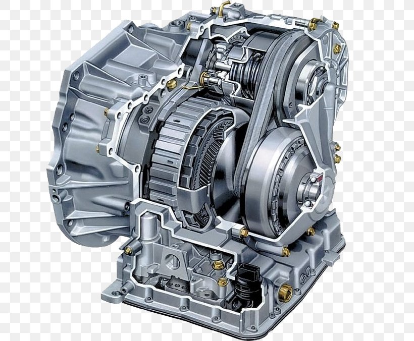 Continuously Variable Transmission