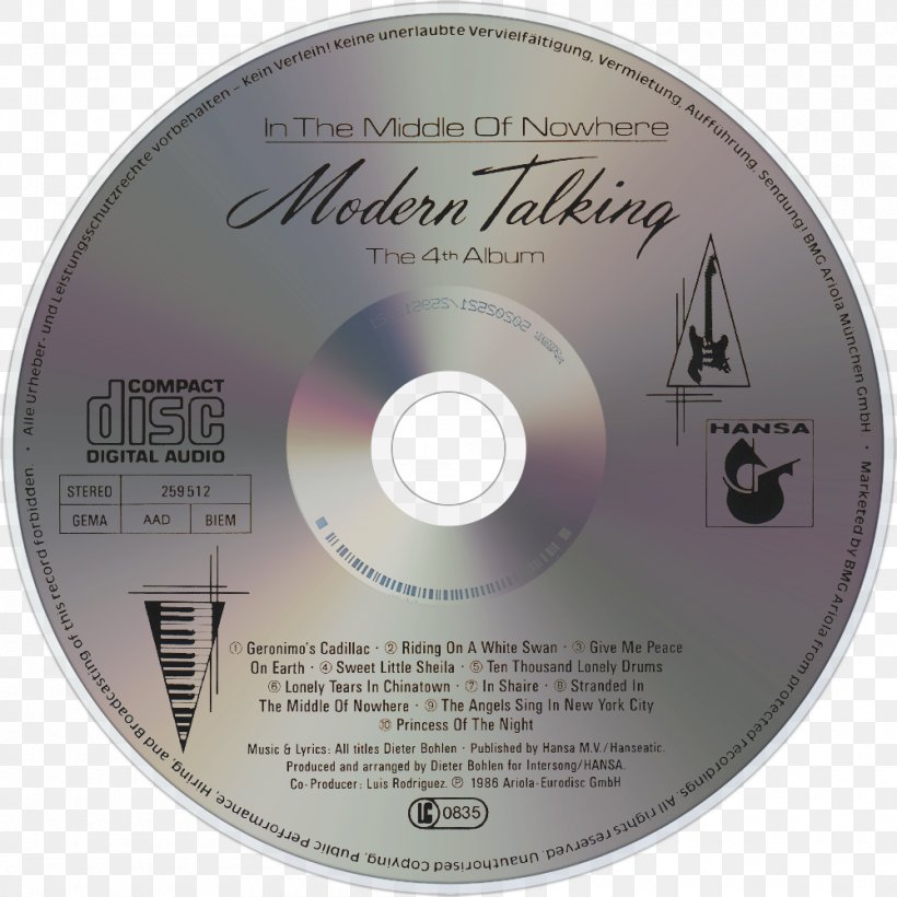 Compact Disc, PNG, 1000x1000px, Compact Disc, Data Storage Device, Dvd, Label Download Free