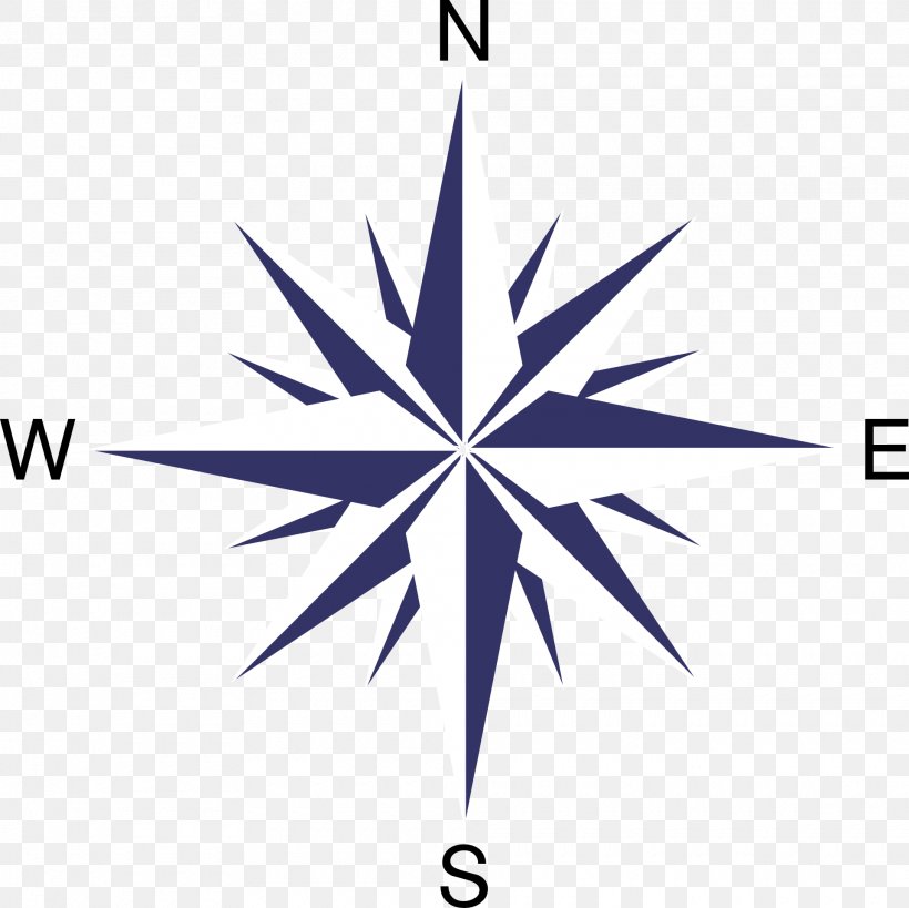 Compass Rose Clip Art, PNG, 1920x1918px, Compass Rose, Area, Brand, Compass, Diagram Download Free