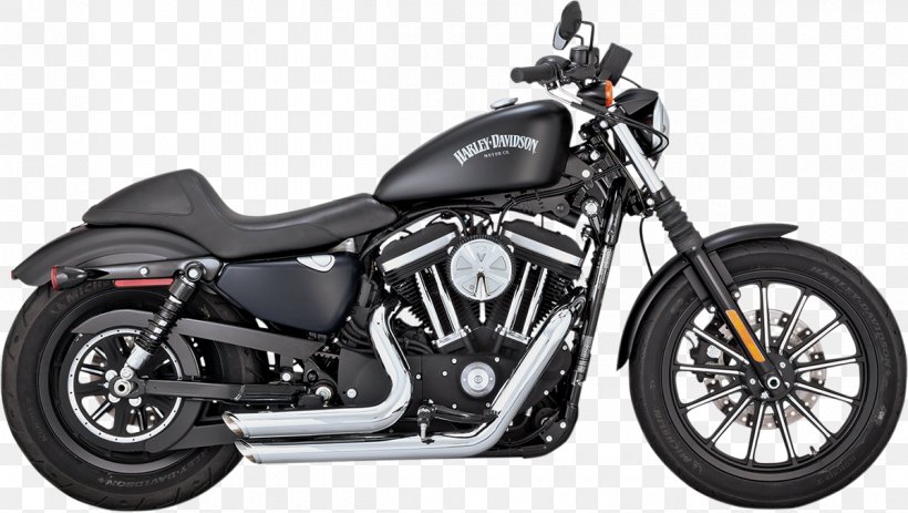 Exhaust System Harley-Davidson Sportster Motorcycle Car, PNG, 1200x679px, Exhaust System, Aftermarket, Arlen Ness, Automotive Exterior, Automotive Tire Download Free