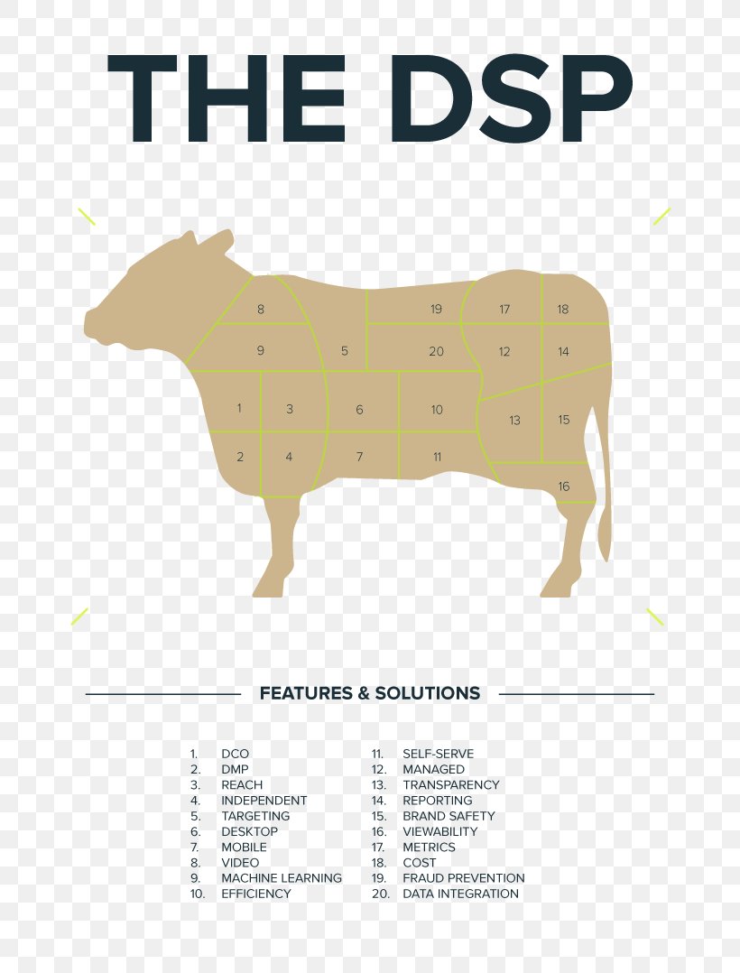 Sheep Cattle Paper Logo, PNG, 800x1078px, Sheep, Area, Cattle, Cattle Like Mammal, Cow Goat Family Download Free