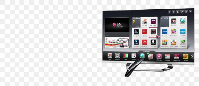 LG Electronics Smart TV LED-backlit LCD 1080p, PNG, 960x420px, 3d Television, Lg Electronics, Communication, Computer Monitor, Computer Monitor Accessory Download Free