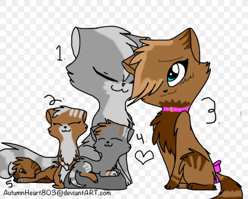 Kitten Whiskers Cat Felidae Warriors, PNG, 900x720px, Watercolor, Cartoon, Flower, Frame, Heart Download Free