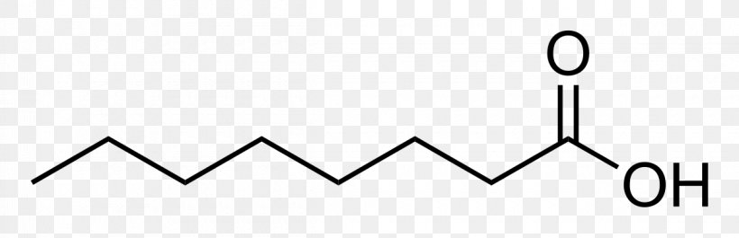 Caprylic Acid Hexanoic Acid Amino Acid Carboxylic Acid, PNG, 1200x389px, Acid, Alpha Hydroxy Acid, Alphaketoglutaric Acid, Amino Acid, Area Download Free