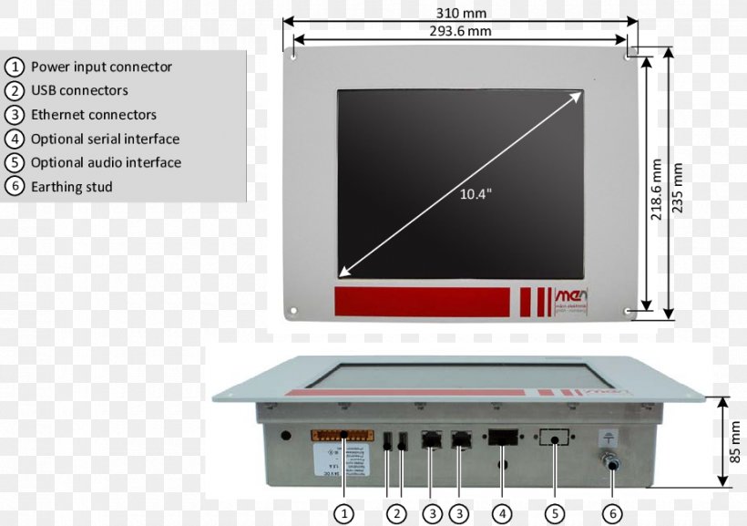 Display Device Panel PC Computer Monitors Embedded System, PNG, 920x648px, Display Device, Computer, Computer Monitors, Electronic Device, Electronics Download Free