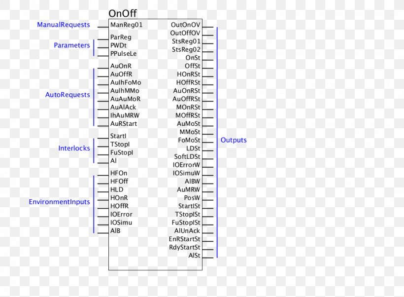 Document Line Angle, PNG, 1080x793px, Document, Area, Diagram, Number, Paper Download Free