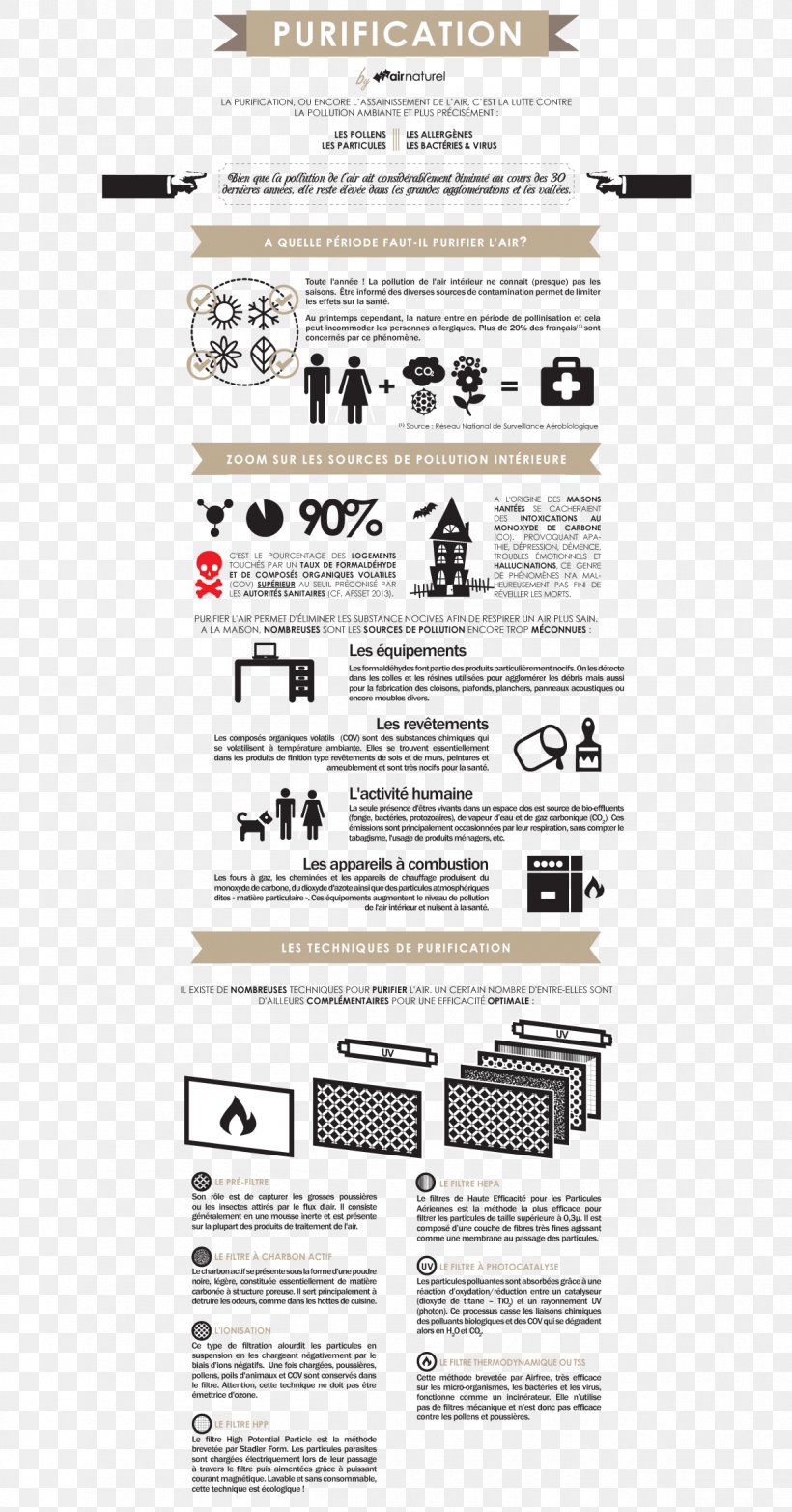 Product Design Document Brand Line, PNG, 1200x2291px, Document, Area, Brand, Diagram, Paper Download Free