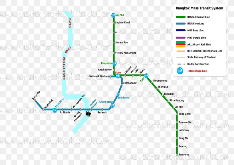 BTS Skytrain MRT Sukhumvit Line Sukhumvit Road Mass Rapid Transit Master Plan In Bangkok Metropolitan Region, PNG, 1754x1240px, Bts Skytrain, Airport Rail Link, Area, Bangkok, Bangkok Brt Download Free