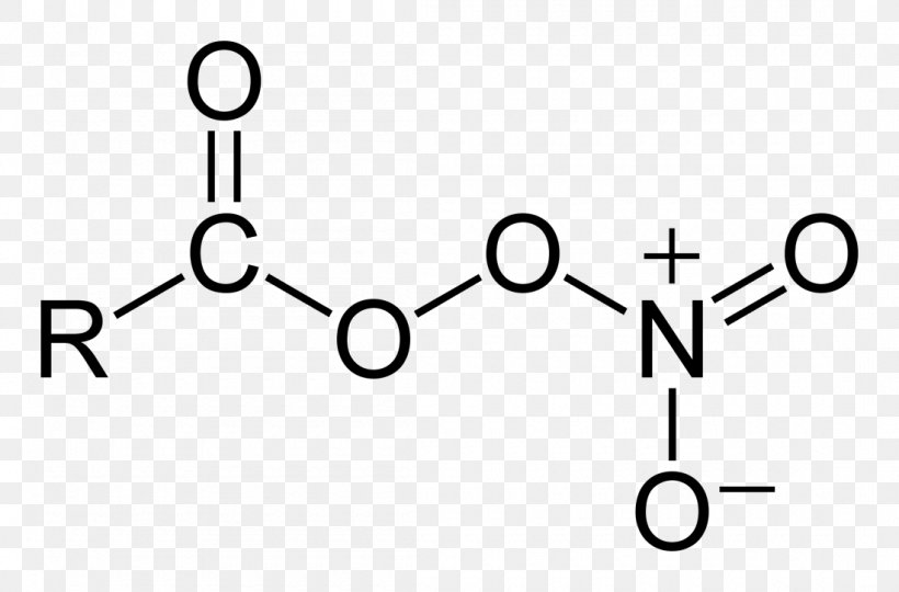 Carbonyl Group Ketone Functional Group Acyl Chloride Ester, PNG, 1100x725px, Carbonyl Group, Acid, Acyl Chloride, Acyl Group, Aldehyde Download Free