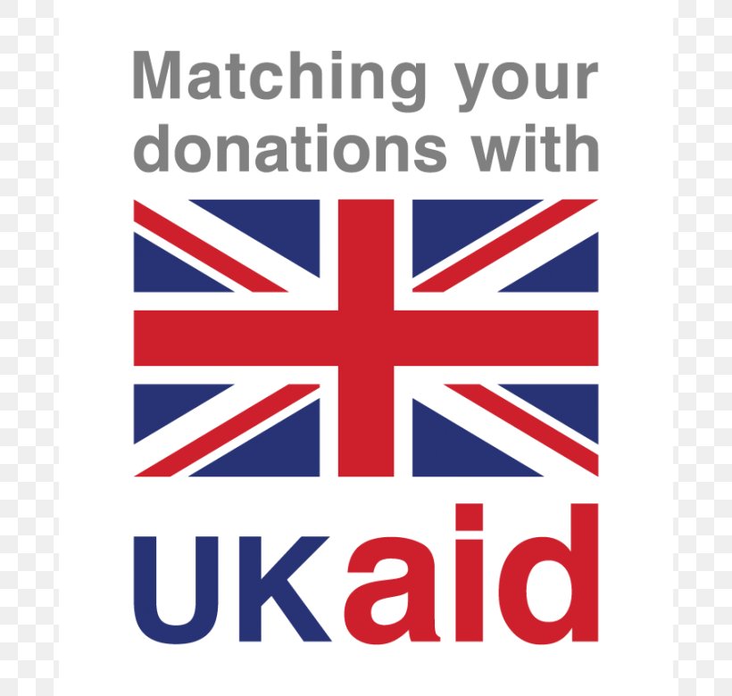 Department For International Development Government Of The United Kingdom Sustainable Development, PNG, 688x780px, United Kingdom, Aid, Area, Brand, Development Aid Download Free