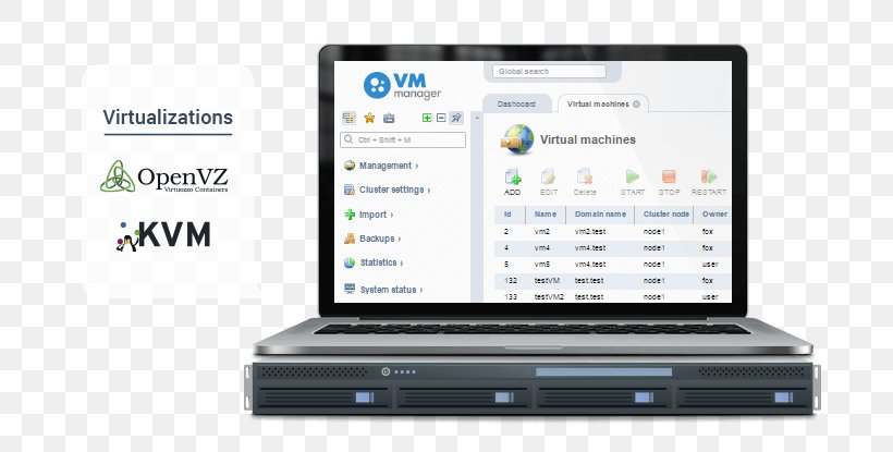 VMmanager Virtualization Kernel-based Virtual Machine OpenVZ Netbook, PNG, 688x415px, Virtualization, Brand, Cloud Computing, Communication, Computer Download Free