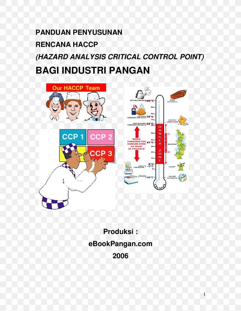 Hazard Analysis And Critical Control Points Product Industry Diens, PNG, 1700x2200px, Critical Control Point, Area, Art, Diagram, Diens Download Free
