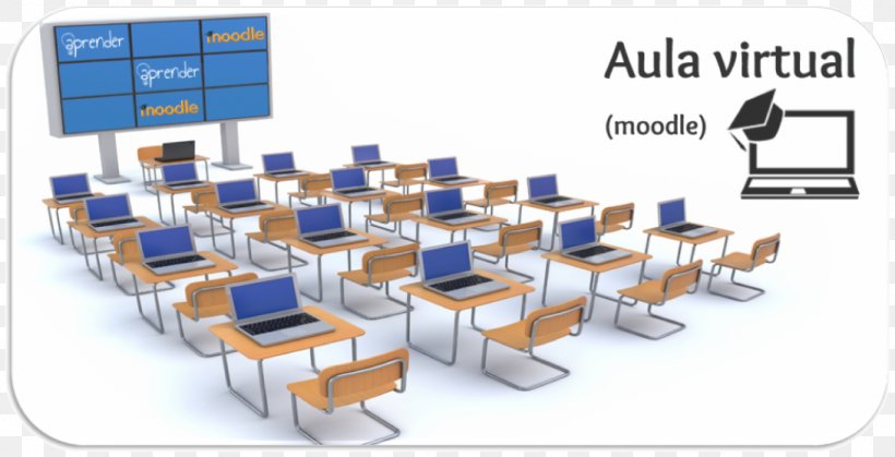 Interactive Whiteboard Classroom Teacher Educational Technology, PNG, 1091x558px, Interactive Whiteboard, Aula Virtual, Campus, Chair, Class Download Free