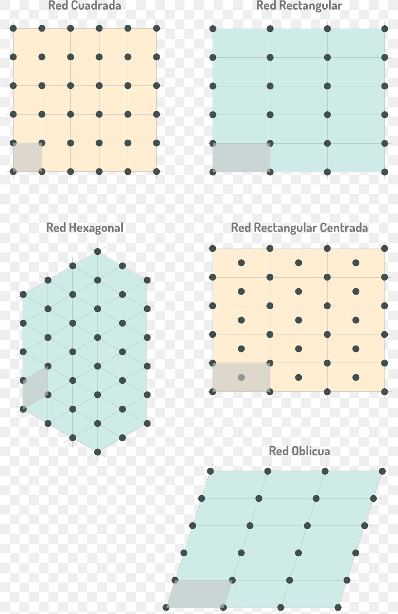 Paper Line Point Pattern, PNG, 792x1265px, Paper, Area, Material, Point, Rectangle Download Free
