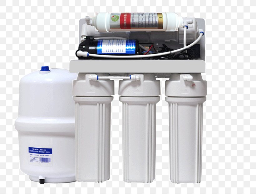 Water Retail Membrane, PNG, 800x621px, Water, Computer Hardware, Cylinder, Electrolysis, Hardware Download Free