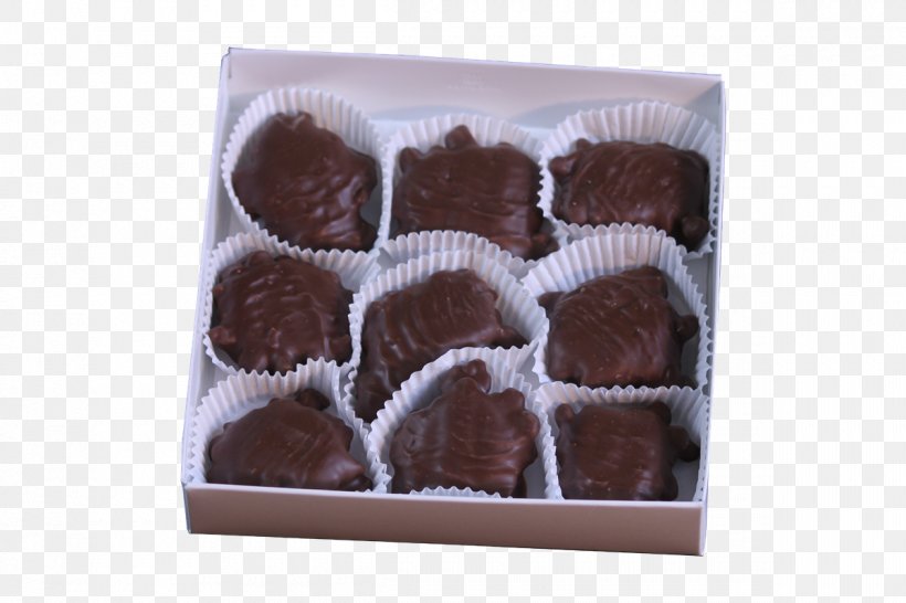 Praline Turtles Milk Chocolate Milk Chocolate, PNG, 1200x800px, Praline, Bonbon, Box, Buckeye Candy, Butter Download Free