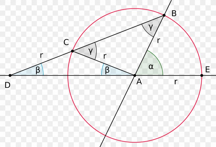 Triangle Angle Trisection Geometry Compass-and-straightedge Construction, PNG, 1280x872px, Triangle, Angle Trisection, Area, Compass, Compassandstraightedge Construction Download Free