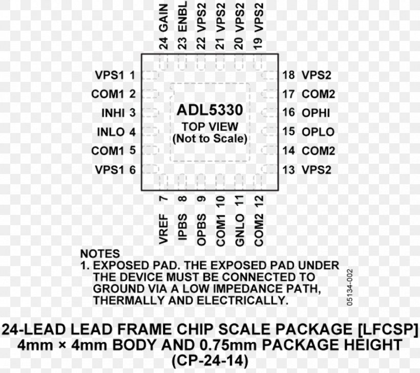 Document Datasheet Integrated Circuits & Chips Amplifier Flip-flop, PNG, 900x801px, Document, Amplifier, Analog Devices, Area, Bit Download Free