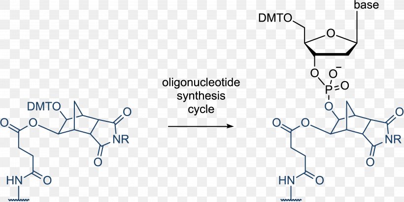 Oligonucleotide Synthesis Solid-phase Synthesis Chemical Synthesis Chemistry, PNG, 4140x2080px, Oligonucleotide Synthesis, Antisense Therapy, Area, Chemical Reaction, Chemical Synthesis Download Free