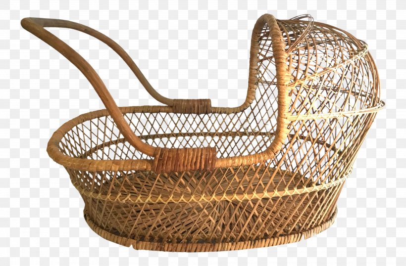 Modern Background, PNG, 3683x2419px, 20th Century, Wicker, Antique, Basket, Box Download Free