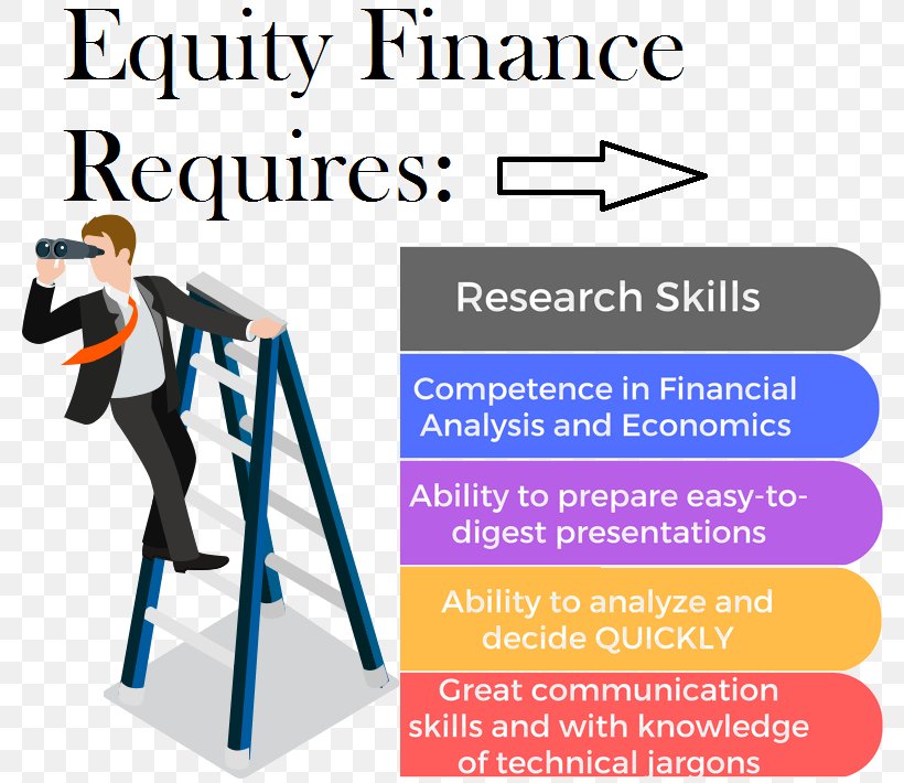 Equity Finance Share Venture Capital, PNG, 788x710px, Equity, Area, Capital, Communication, Conversation Download Free
