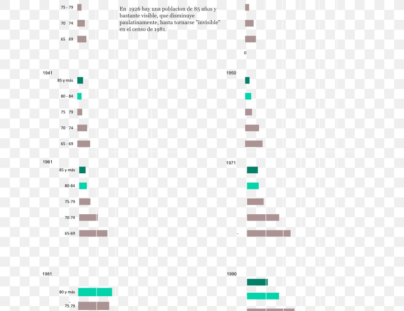 Graphic Design Screenshot Green Pattern, PNG, 655x630px, Screenshot, Area, Brand, Diagram, Document Download Free