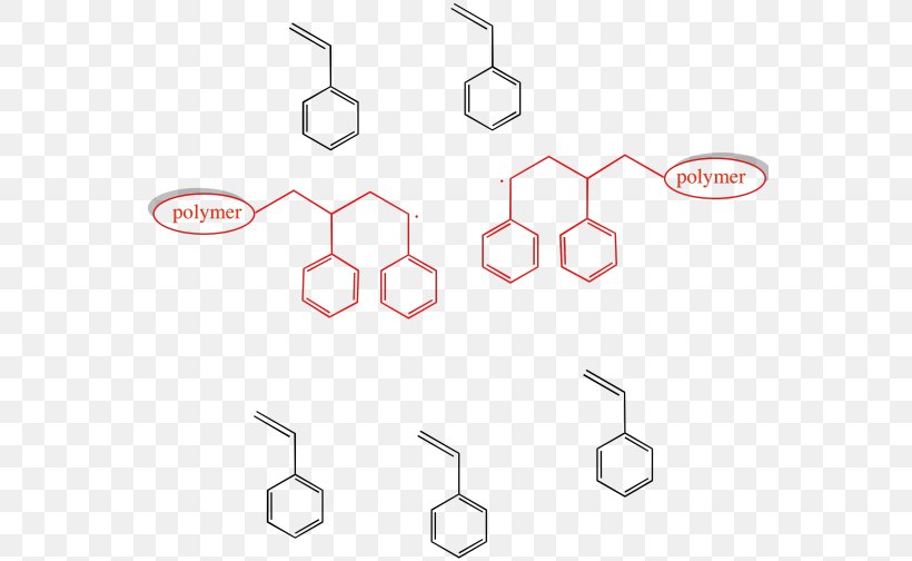 Chain-growth Polymerization Radical Polymerization Chain Termination Polyvinyl Chloride, PNG, 562x504px, Chaingrowth Polymerization, Alkene, Area, Chain Termination, Diagram Download Free