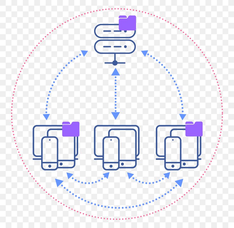 Point technology. P2p PNG.