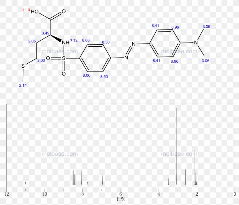 /m/02csf Drawing Line Angle Design, PNG, 1912x1640px, M02csf, Area, Design M, Design M Group, Diagram Download Free