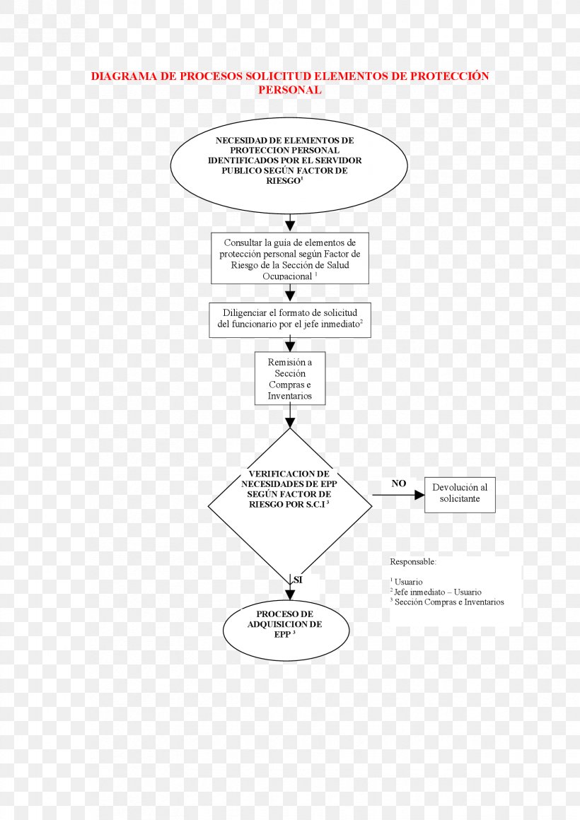 Document Line Angle Pattern, PNG, 1653x2339px, Document, Area, Brand, Diagram, Material Download Free