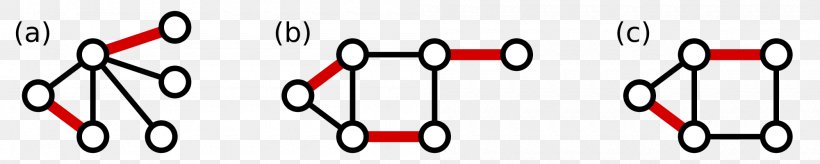 Matching Graph Theory Vertex Cover, PNG, 2000x400px, Matching, Algorithm, Bipartite Graph, Black And White, Computer Science Download Free