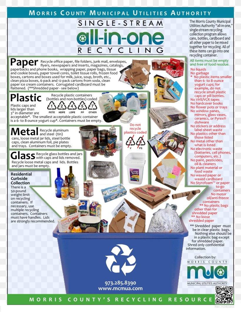 Recycling Bin Single-stream Recycling Waste Management, PNG, 1224x1584px, Recycling, Advertising, Corrugated Fiberboard, Flyer, Kerbside Collection Download Free