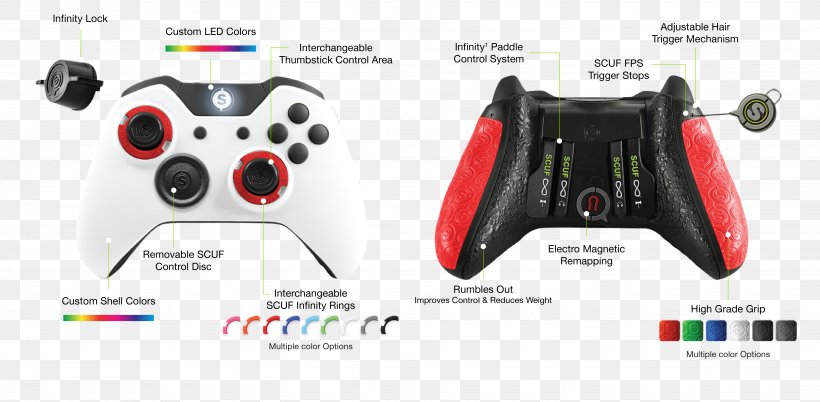 Xbox One Controller Xbox 360 Game Controllers Video Game, PNG, 5786x2839px, Xbox One Controller, All Xbox Accessory, Brand, Electronic Device, Electronics Accessory Download Free