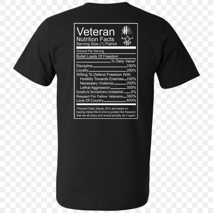 T-shirt Hoodie Sleeve Gildan Activewear, PNG, 1155x1155px, Tshirt, Black, Brand, Clothing, Cotton Download Free