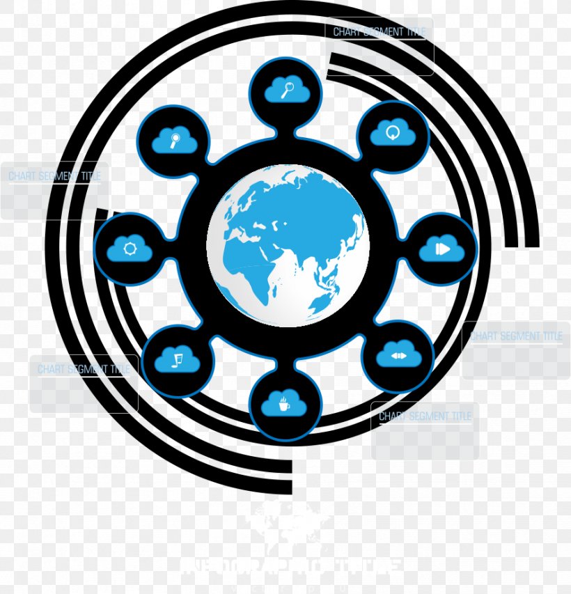 Earth Circle, PNG, 886x922px, Earth, Army, Blue, Chart, Designer Download Free