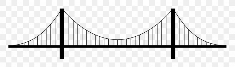 Bridge Line, PNG, 1616x467px, Bridge, Arch Bridge, Brooklyn Bridge, Drawing, Mackinac Bridge Download Free