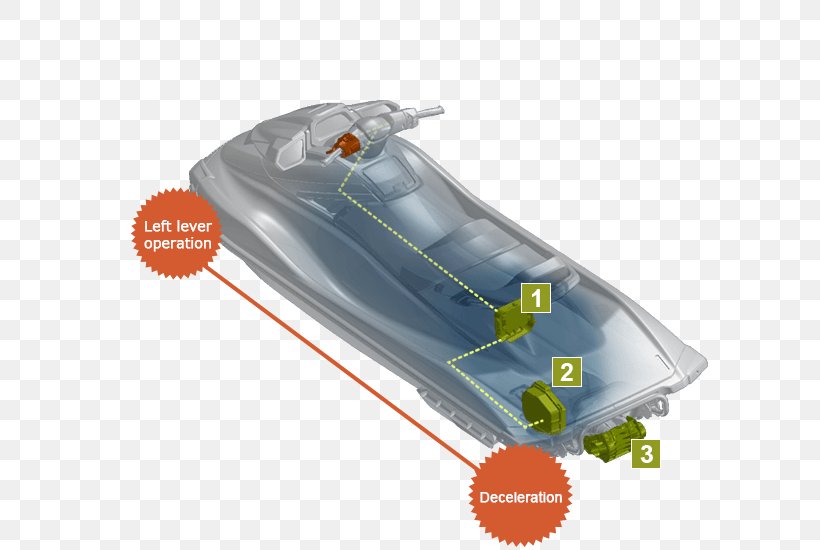 Personal Water Craft Plastic Boat Impeller WaveRunner, PNG, 600x550px, Personal Water Craft, Boat, Honda Motor Company, Impeller, Jet Aircraft Download Free